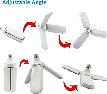 Adjustable angle LED light bulb with foldable panels for customized lighting.