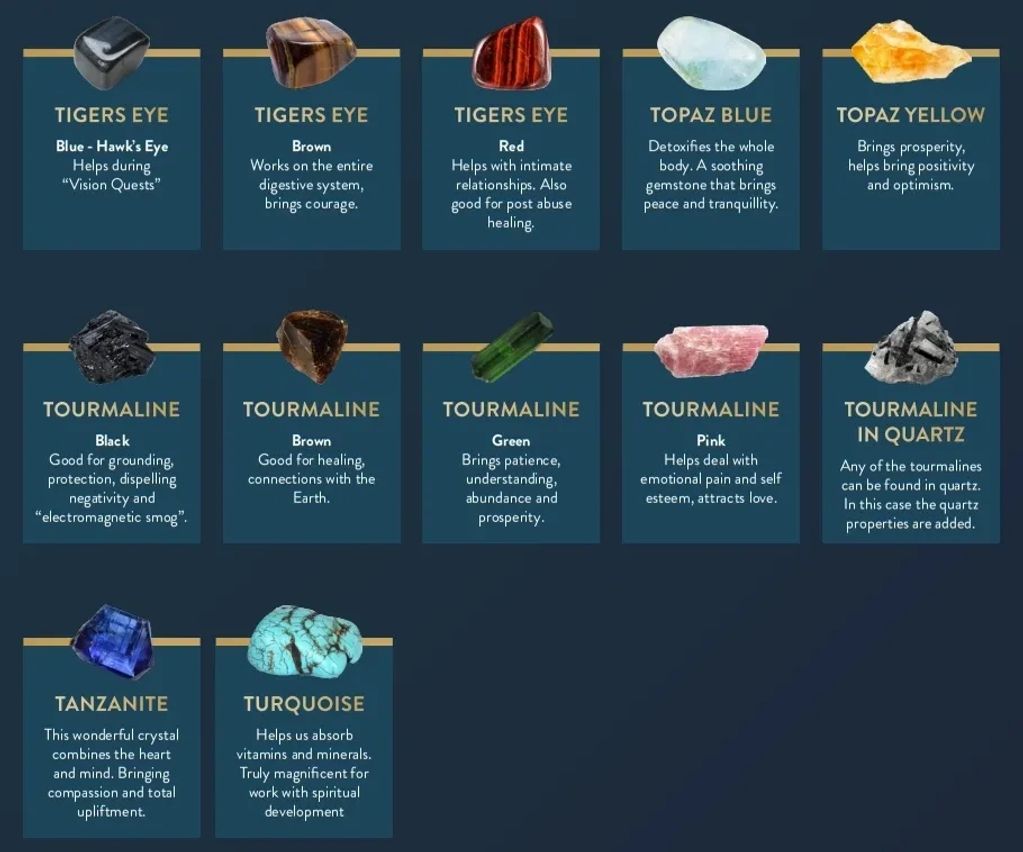 Tigers eye, topaz, tourmaline