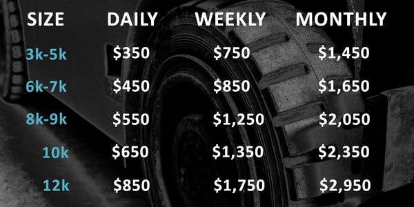 Pneumatic tire forklift rental cost breakdown