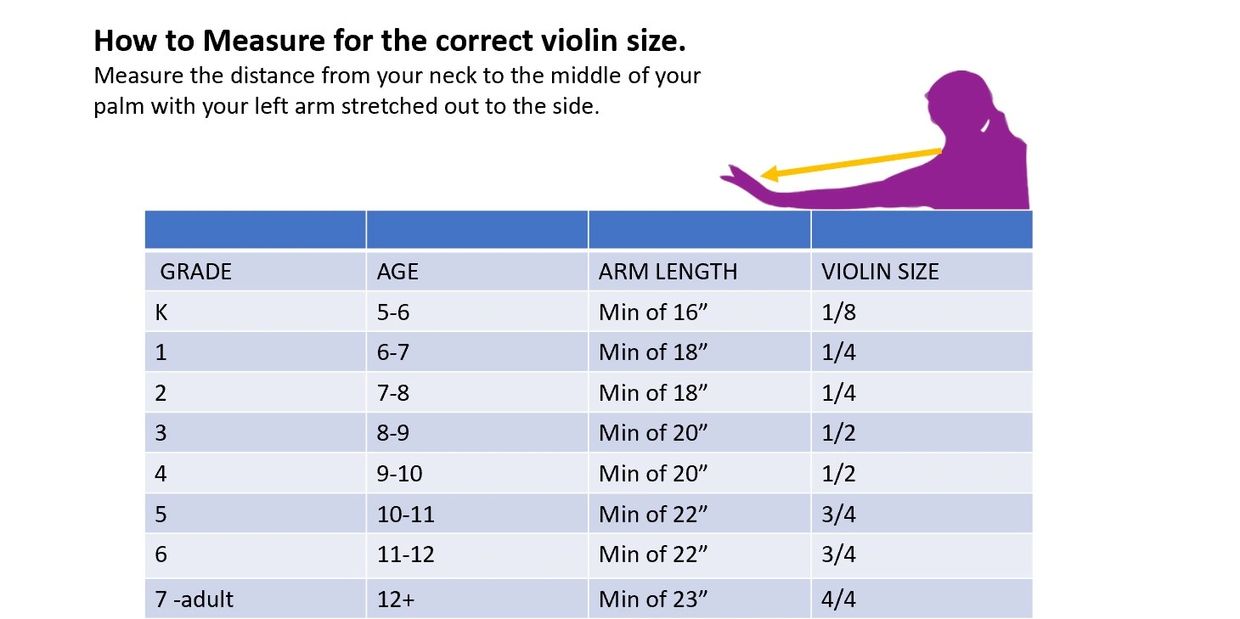 How to Measure for the correct Violin Size