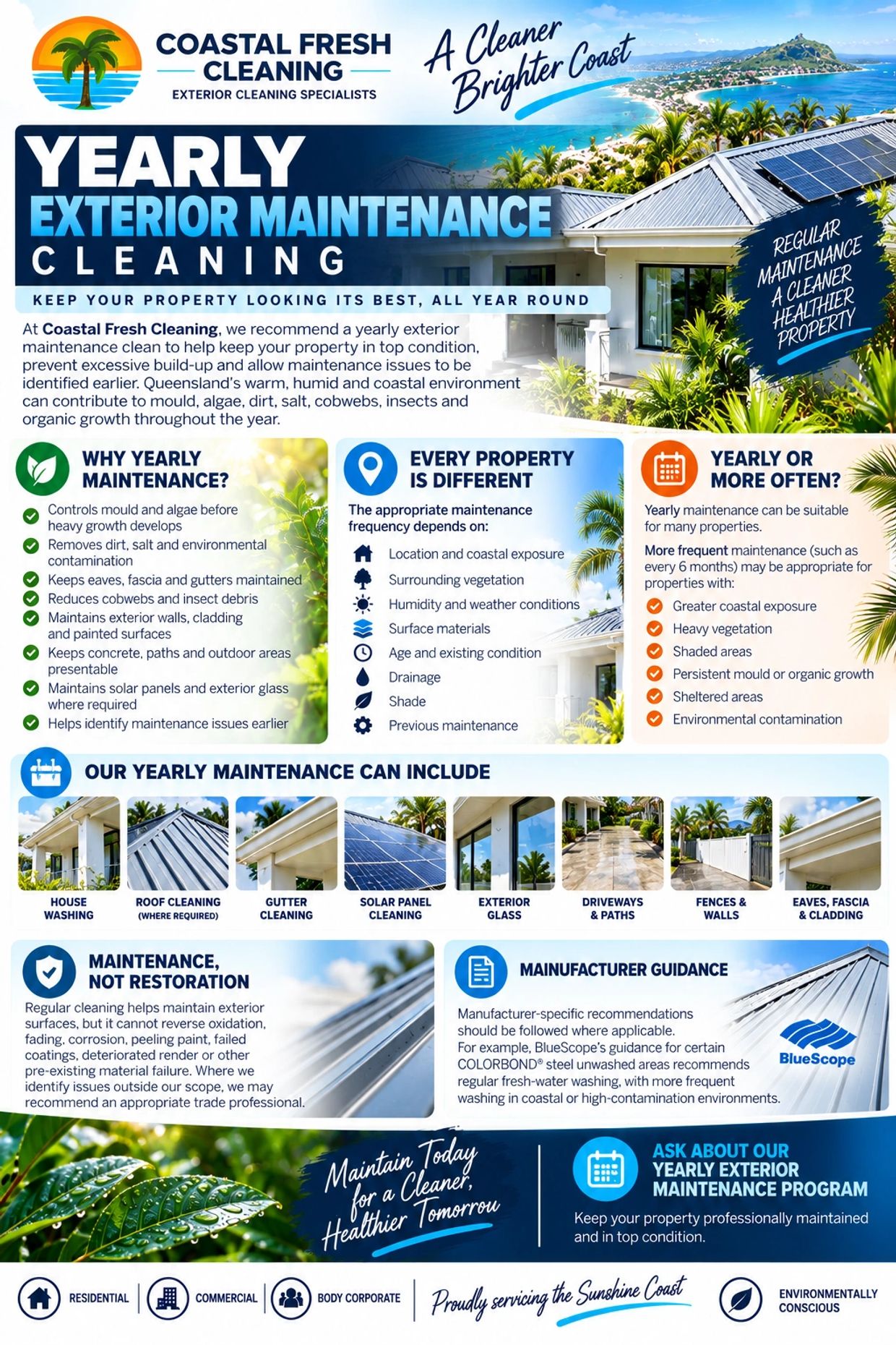 Yearly exterior maintenance cleaning service for properties in Queensland.