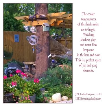 Backyard with tree, planters, Tao art, birdhouse, fountain and landscape plants, shadows and text.