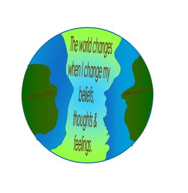 Round earth like image with quote: The world changes when I change my beliefs, thoughts and feelings