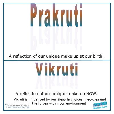 Prakruti reflects us at birth. Vikruti reflects us now. Vikruti is influenced by our lifestyle.