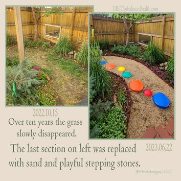 Backyard path of dying grass replaced with edgers, sand, and colorful stepping stones for kids.