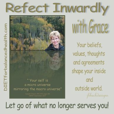 Reflect Inwardly with Grace. Infographic.   Aspen forest with woman and reflection of image in lake.