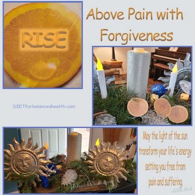 Intention: Rise above pain with forgiveness. Orange slice with RISE. Candles and suns on Yule Log