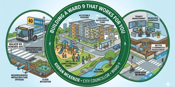 Infographic showing Ward 9 improvements like infrastructure, parks, and transit.
