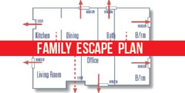 Family Escape Plan