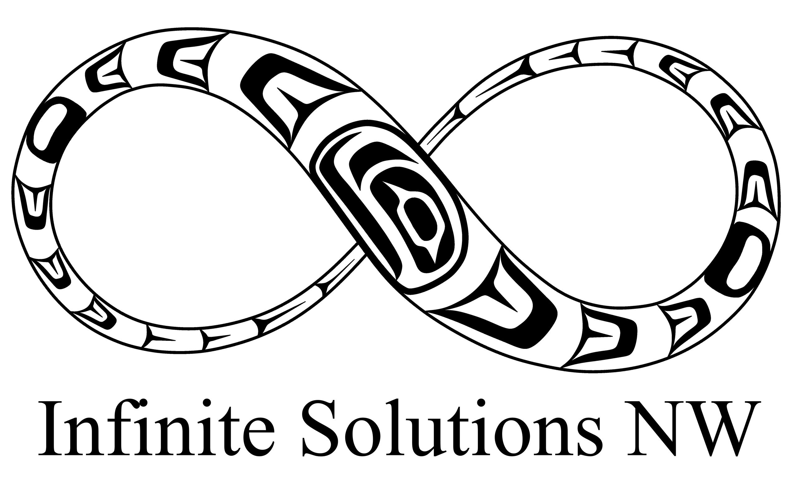 Infinite Solutions NW Facilities, Maintenance, Property Management