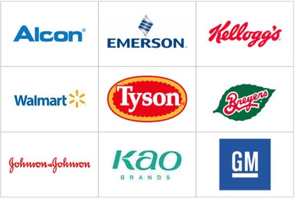 Global brand naming and brand name research for consumer products, healthcare products and B2B.
