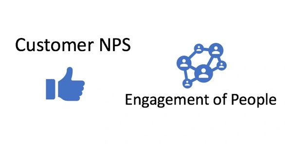 Customer focus with continuous delivery