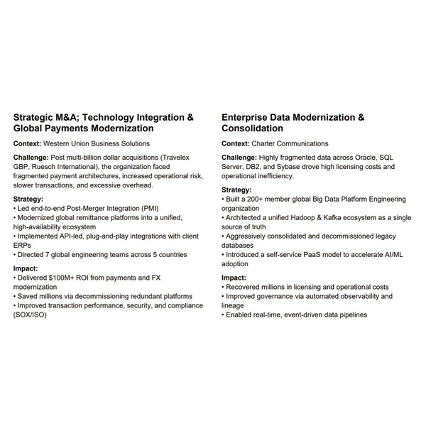 Summary of strategic technology integration and enterprise data modernization projects for major corporations.