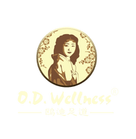 OD Wellness Inc.