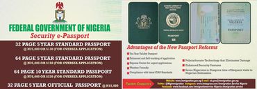 Explanation regarding passports