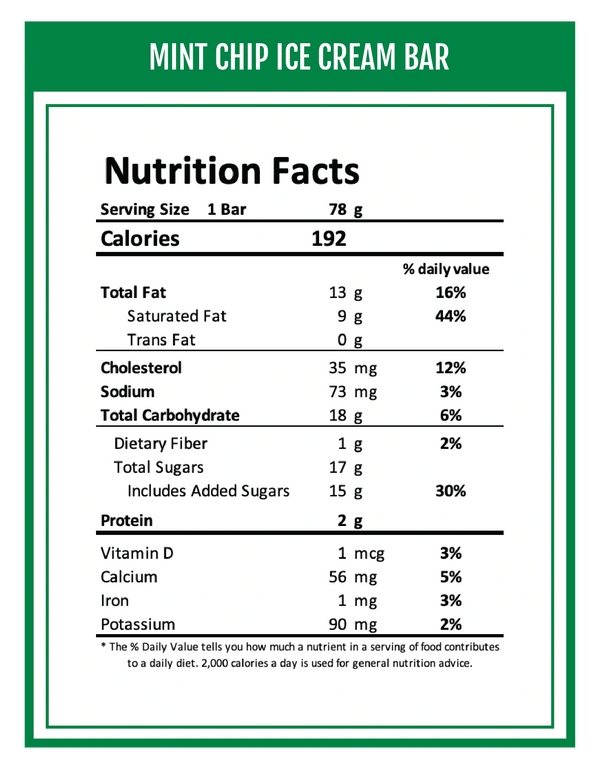 Mint Chip Ice Cream Bar Nutrition Facts