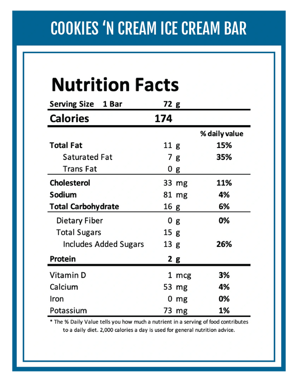 Cookies 'n Cream Ice Cream Bar Nutrition Facts