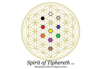 Spirit of Tiphereth with the Kabbalah Tree of Life is used as our logo to represent our mission.