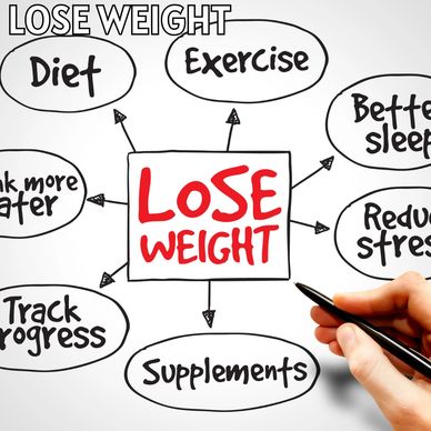unani treatments for Lose Weight