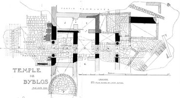 plan temple baalat gebal byblos dunand