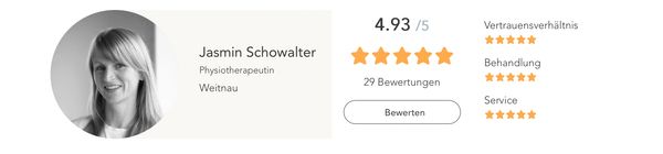 Sehr gute Bewertungen