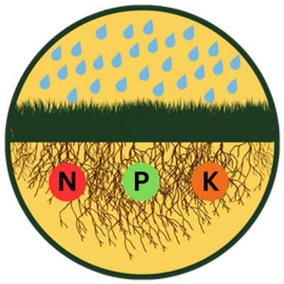 Lawn Aeration Logo with a graphic showing liquid penetrating the lawn and its root system.