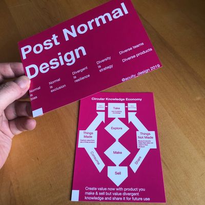 Post Normal post card 