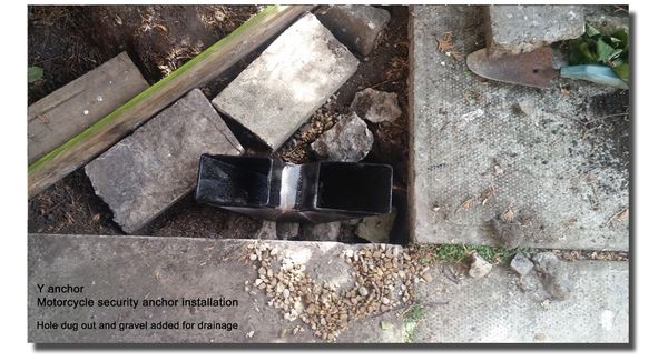 best motorcycle ground anchor