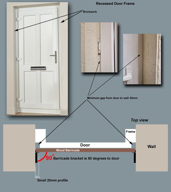 Door Barricade Brackets 90 degree