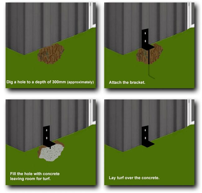 Concrete in security brackets  anchors Garden bench Gazebos Shed Swing sets slides play areas