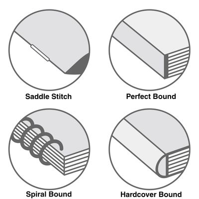 Book Binding Styles