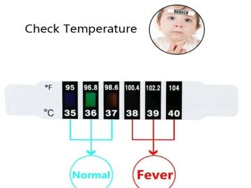 Baby Fever Monitor