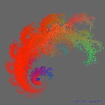 Fractal depicting biodiversity - insect species in red; mammals and birds in blue; plants in green.