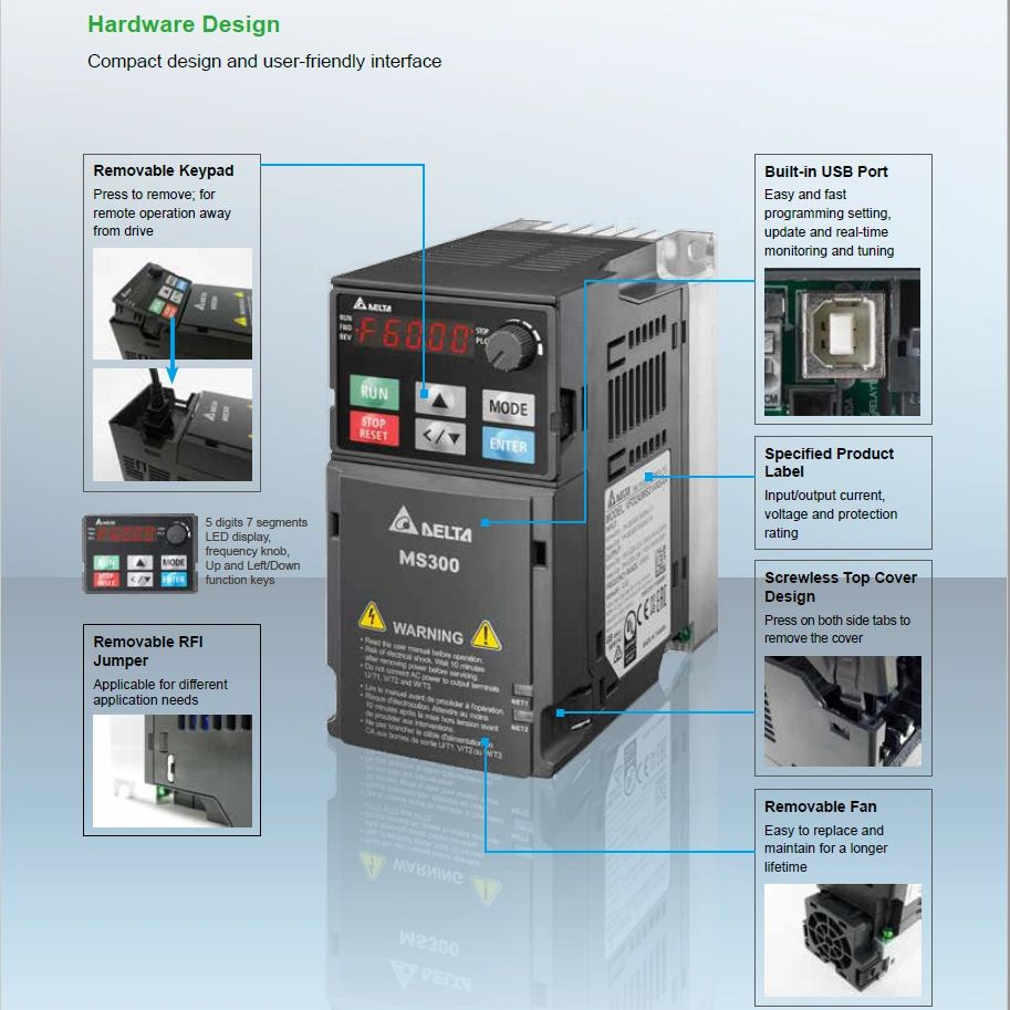 Compact MS300 device with removable keypad, USB port, specified product label, screwless cover, and removable fan.