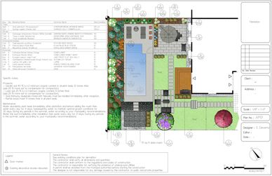 Detailed landscape design plan with pool, patio, greenery, and plant species list.