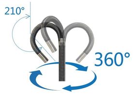 ECO Engine 6010 Videoscope 360 degree articulation