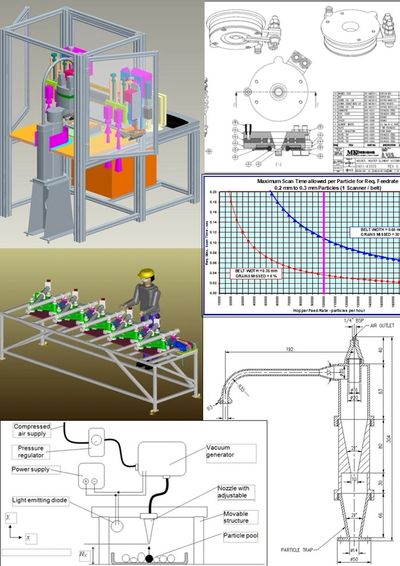 Collage of engineering designs, diagrams, and technical graphs for industrial machinery.