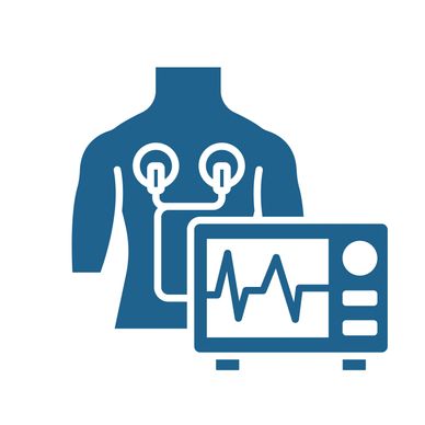 Electrocardiograma