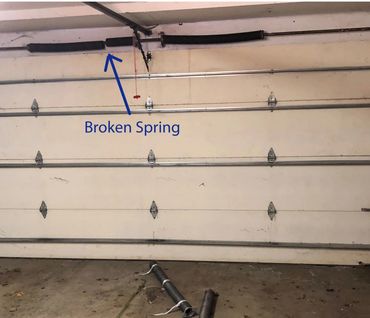 Broken garage door spring labeled with an arrow pointing to it.