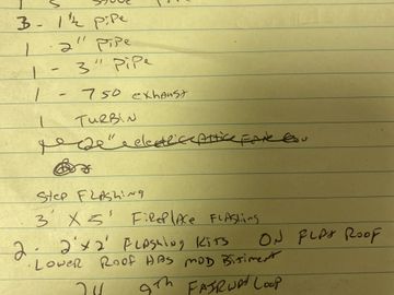 Scope notes