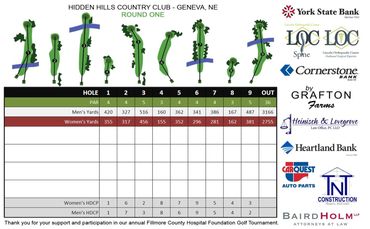 Golf Course Scorecard fully illustrated, including the hole layouts.