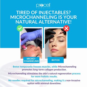 Infographic talking about microchanneling / microneedling versus Botox at Pathway Health and Beauty