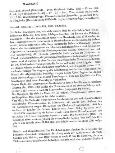 German text documenting Jewish life in Mansbach