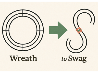 Convert-a-wreath from round to swag
