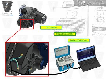 Javelin Mech LLC examples of test engineering services for automotive engineering