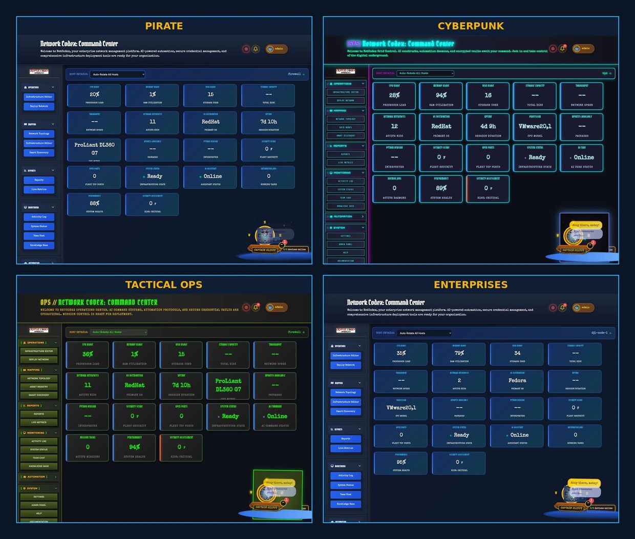 Four NetCodex themes side-by-side: Pirate, Cyberpunk, Tactical Ops, and Enterprises.