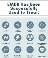 EMDR PTSD Anxiety