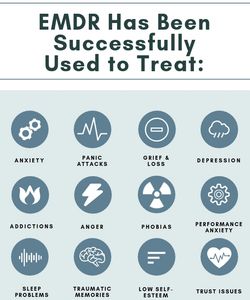 EMDR PTSD Anxiety
