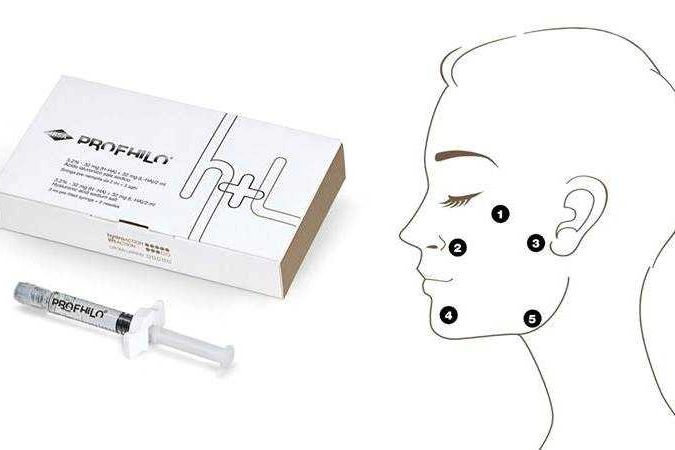 Profhilo @ Real Health & Aesthetics Burgess Hill, Sussex
