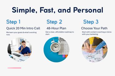 Three-step timeline with phone, calendar, and rocket icons showing MSDS’s fast, simple process.